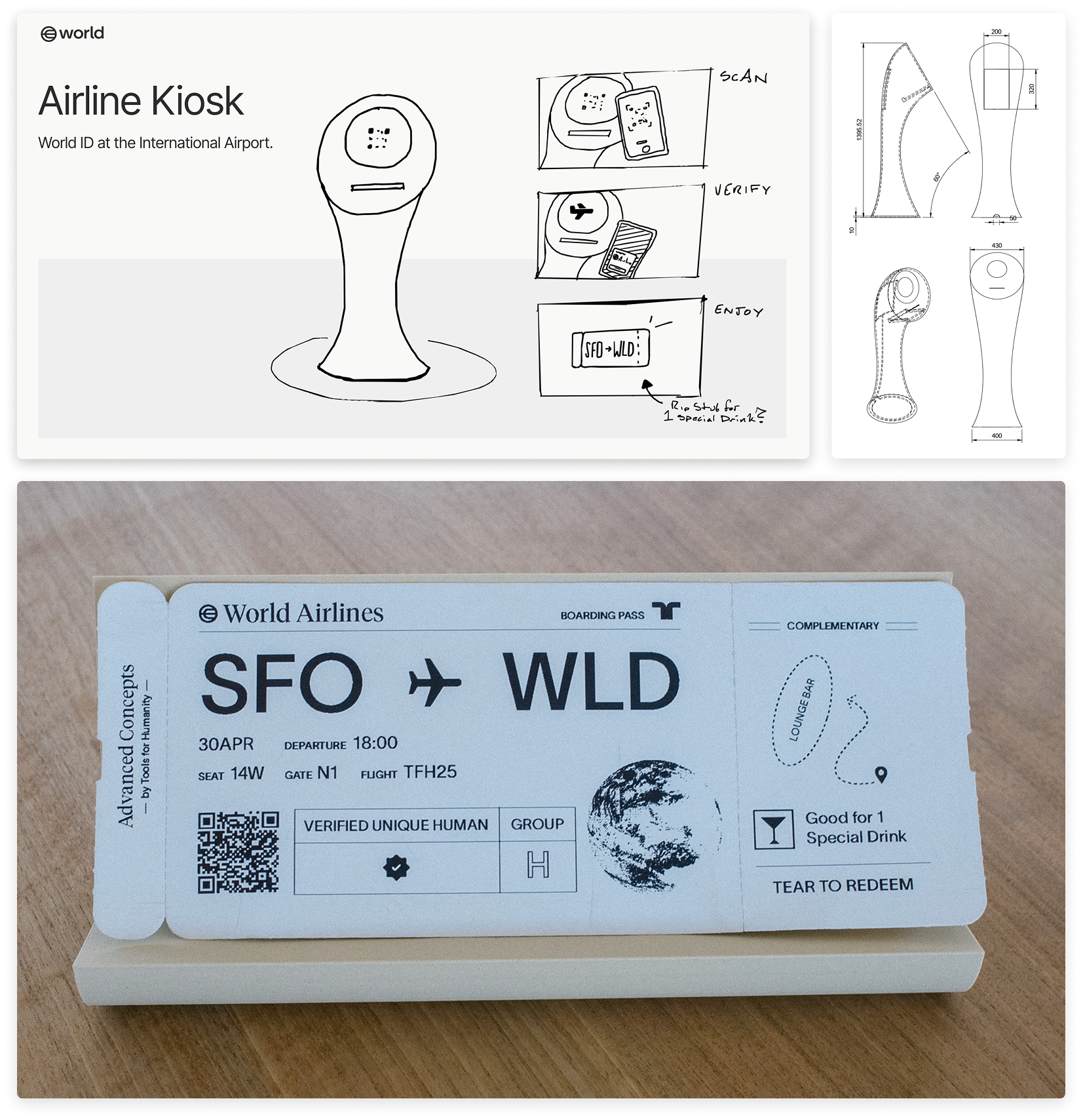 Our Process